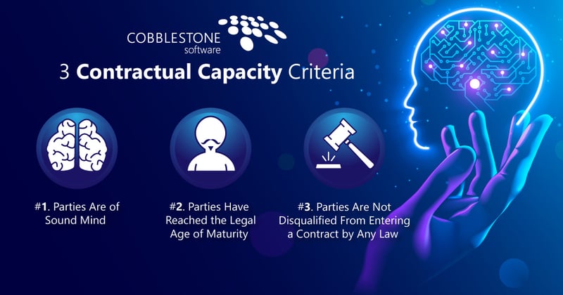 CobbleStone Software's three (3) contractual capacity criteria to enter a valid contract.
